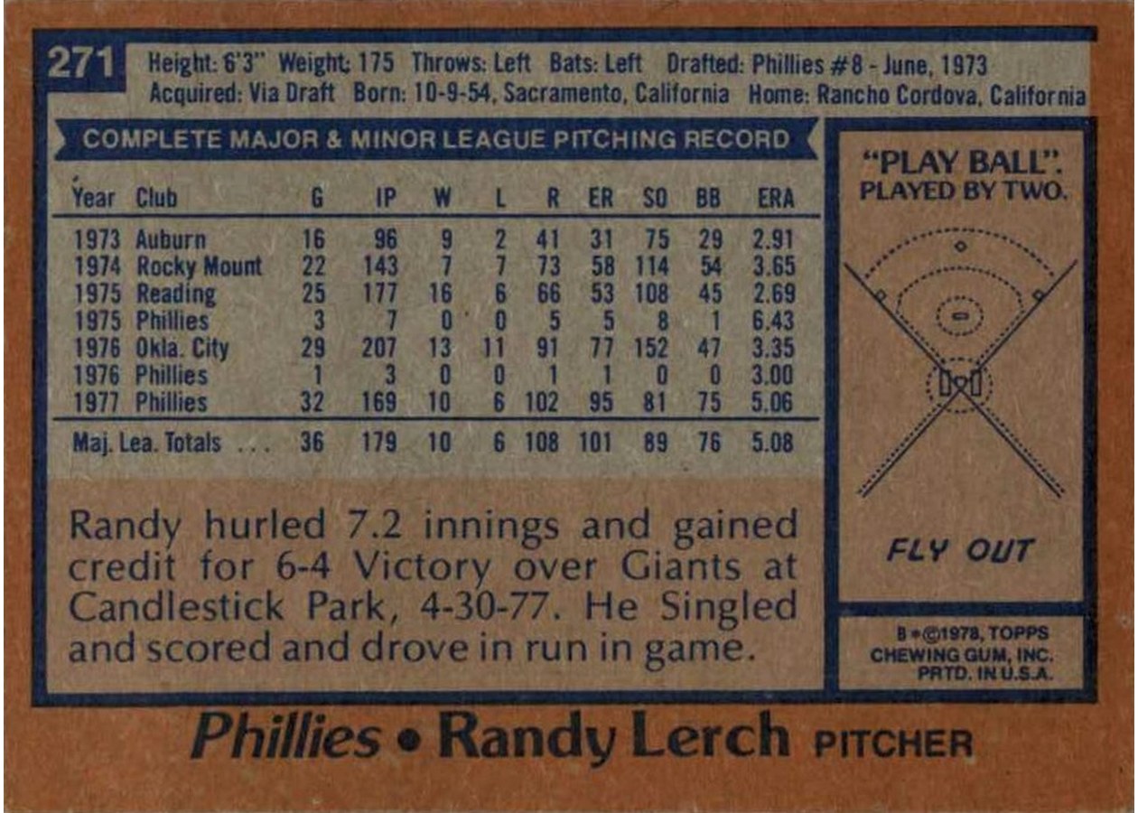 1978 Topps #271 Randy Lerch card back