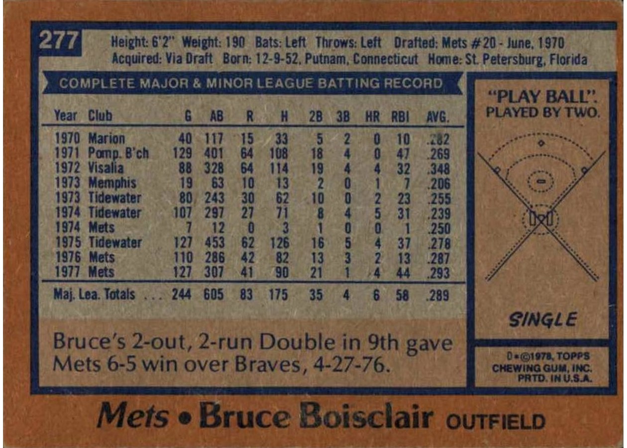 1978 Topps #277 Bruce Boisclair card back