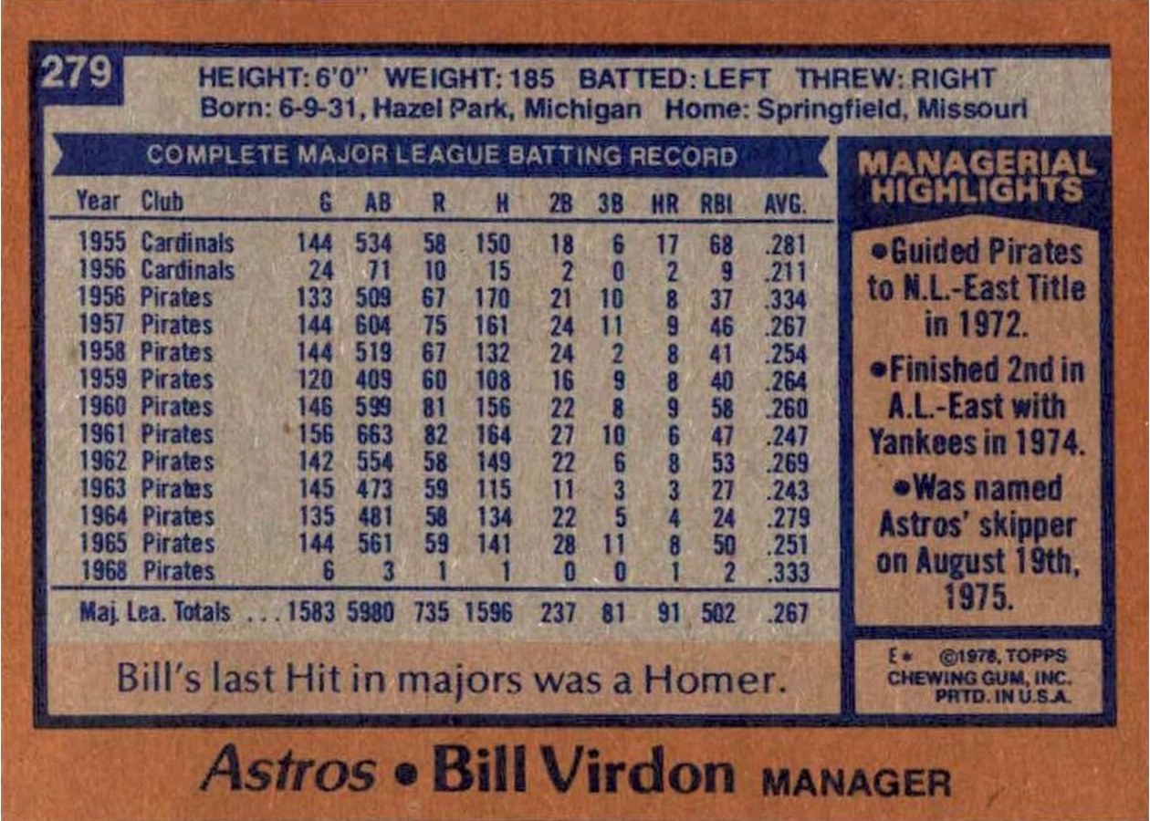 1978 Topps #279 Bill Virdon card back