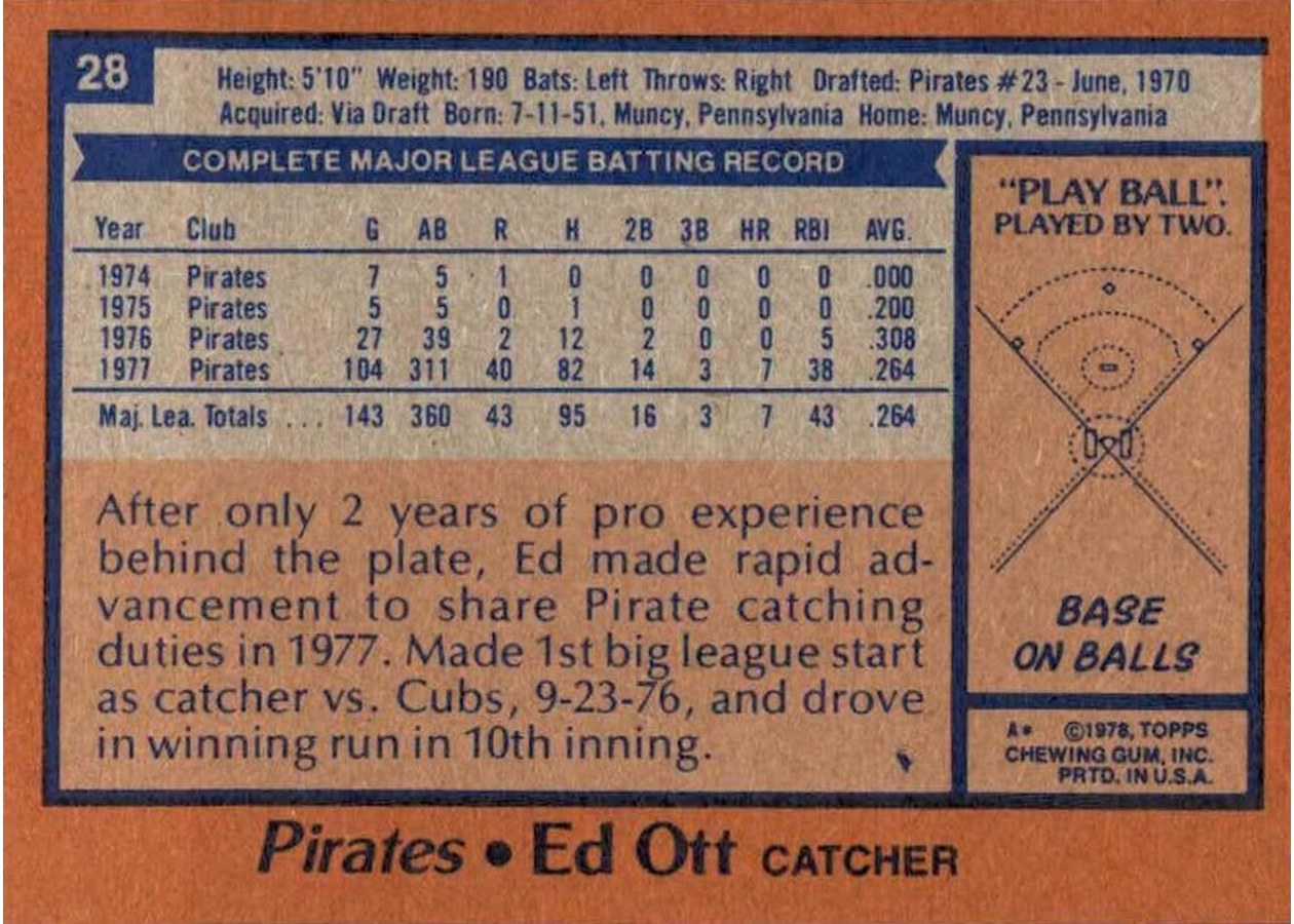 1978 Topps #28 Ed Ott card back
