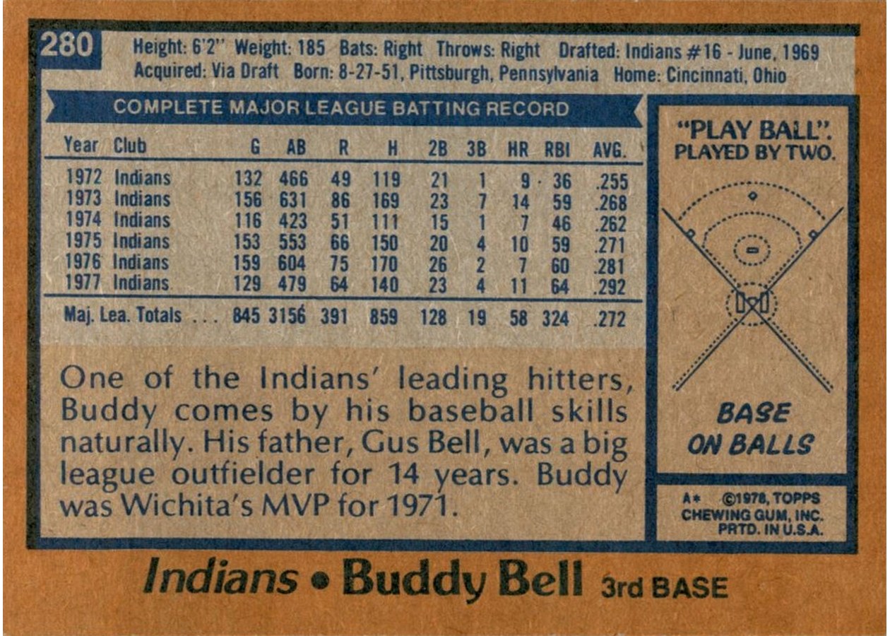 1978 Topps #280 Buddy Bell card back