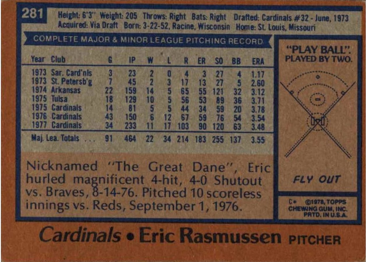 1978 Topps #281 Eric Rasmussen card back