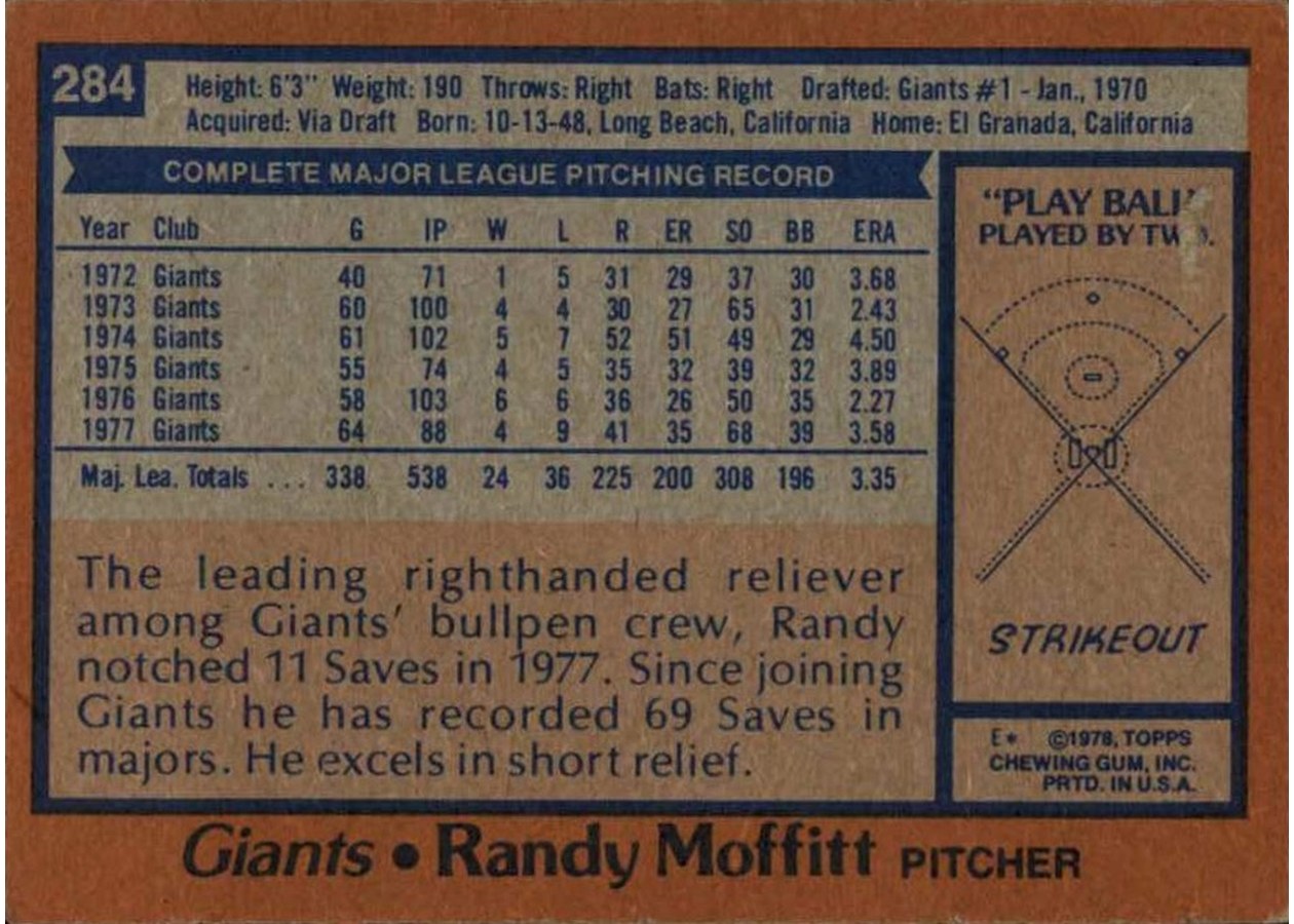 1978 Topps #284 Randy Moffitt card back