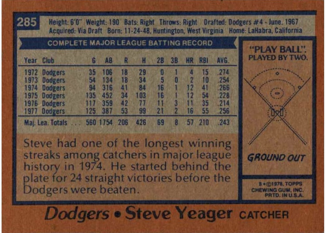 1978 Topps #285 Steve Yeager card back