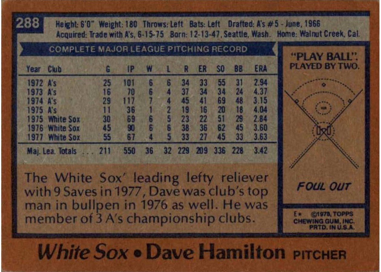 1978 Topps #288 Dave Hamilton card back