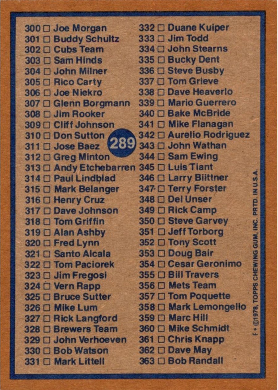 1978 Topps #289 Checklist: 243-363 card back