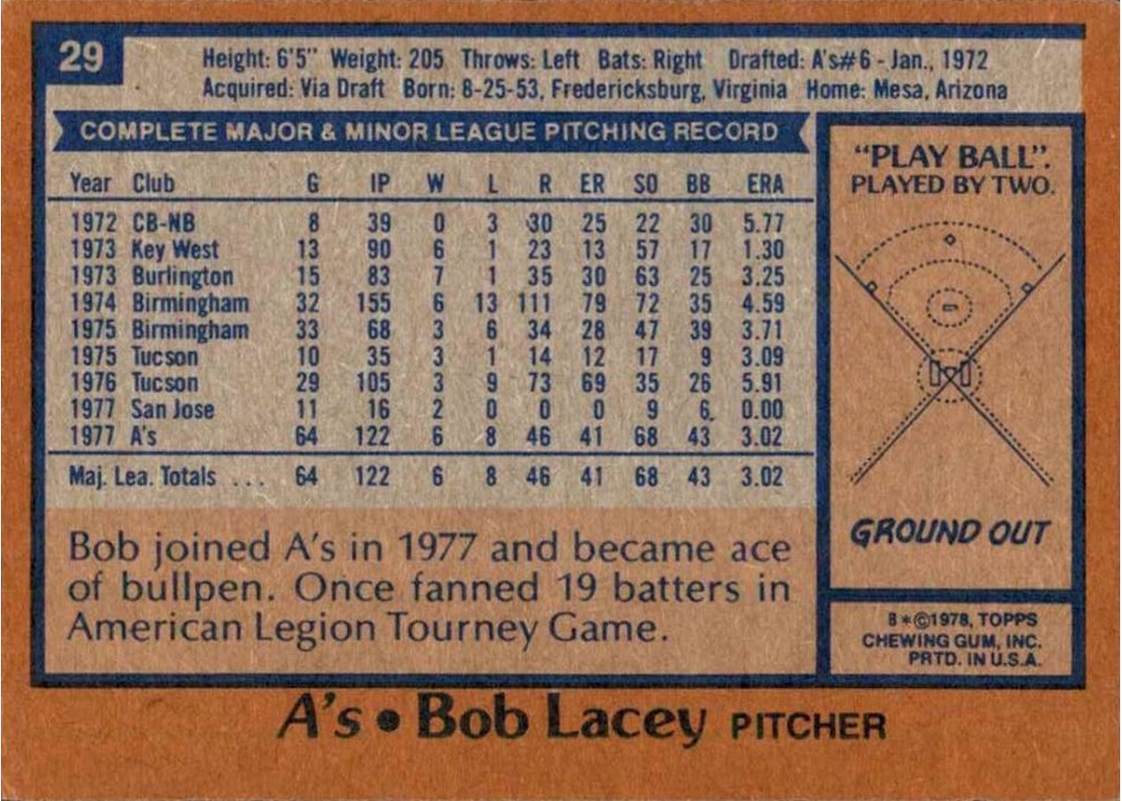1978 Topps #29 Bob Lacey card back