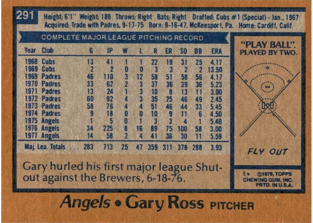 1978 Topps #291 Gary Ross card back