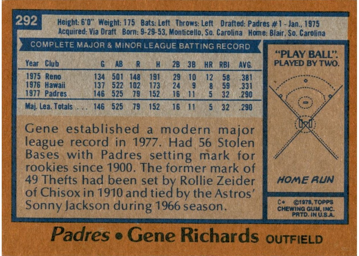 1978 Topps #292 Gene Richards card back
