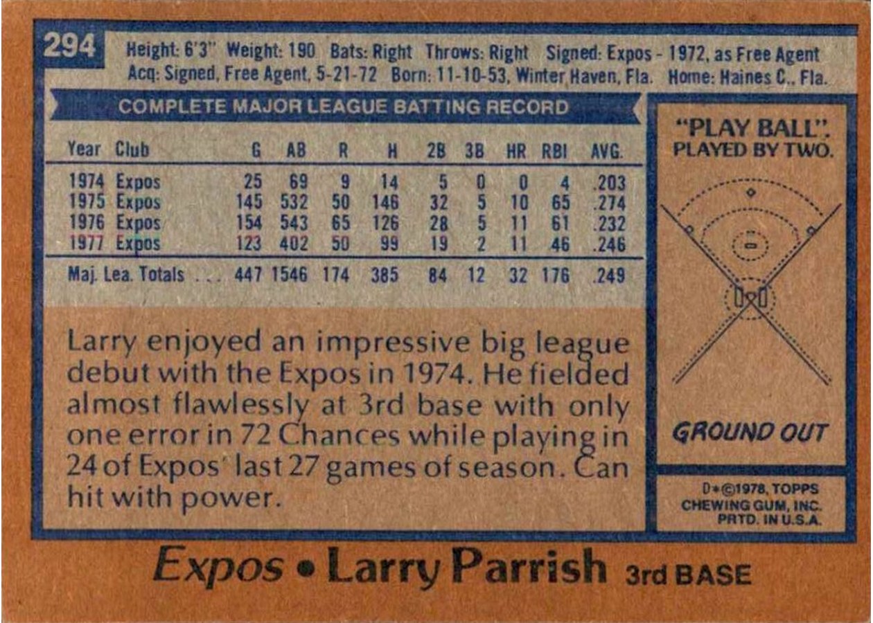 1978 Topps #294 Larry Parrish card back