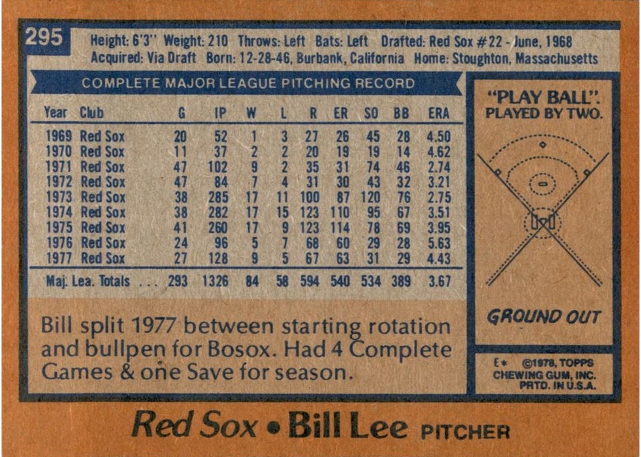 1978 Topps #295 Bill Lee card back