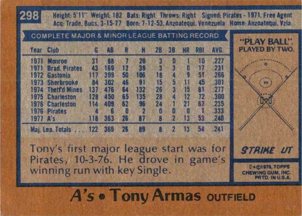 1978 Topps #298 Tony Armas card back