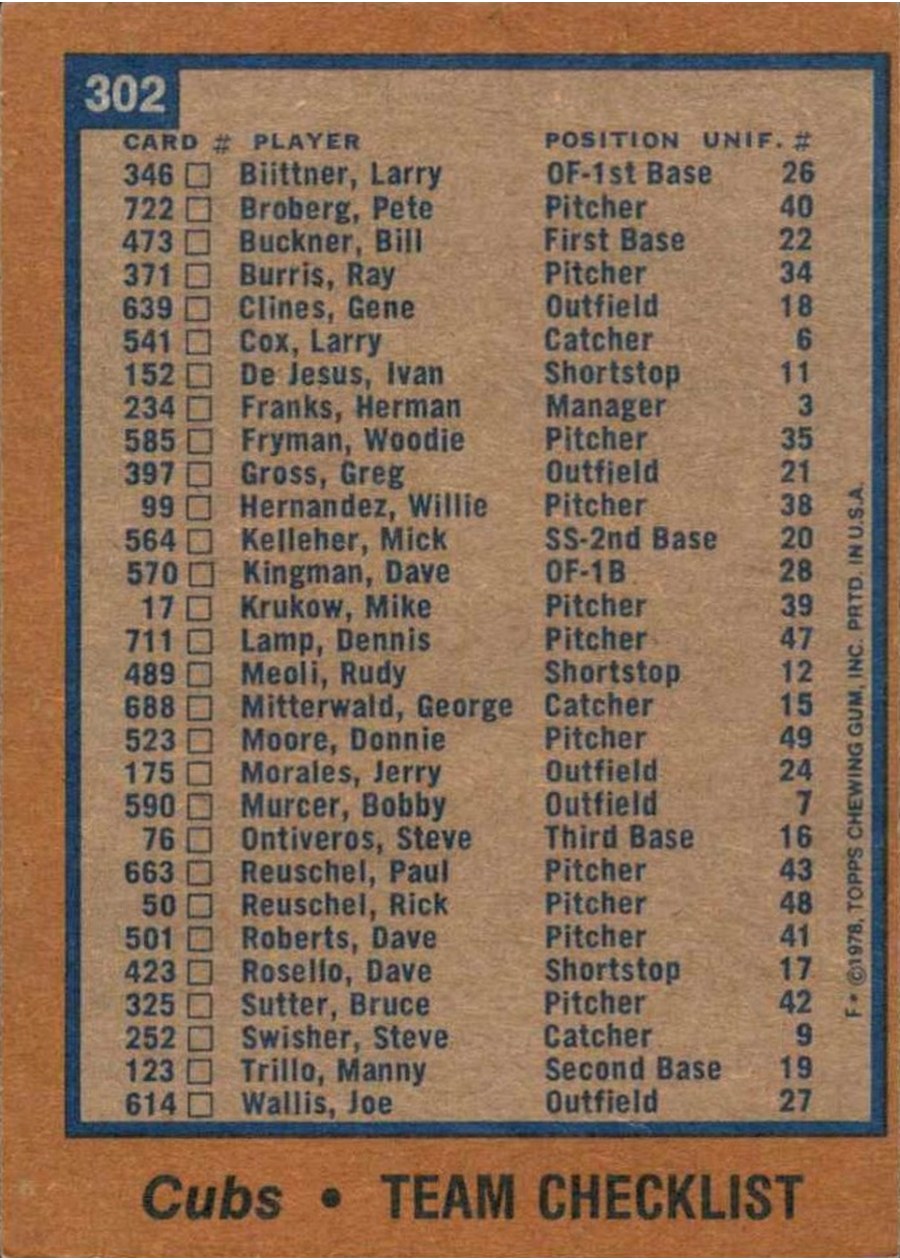 1978 Topps #302 Chicago Cubs Team card back