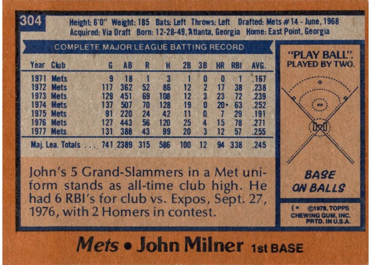 1978 Topps #304 John Milner card back