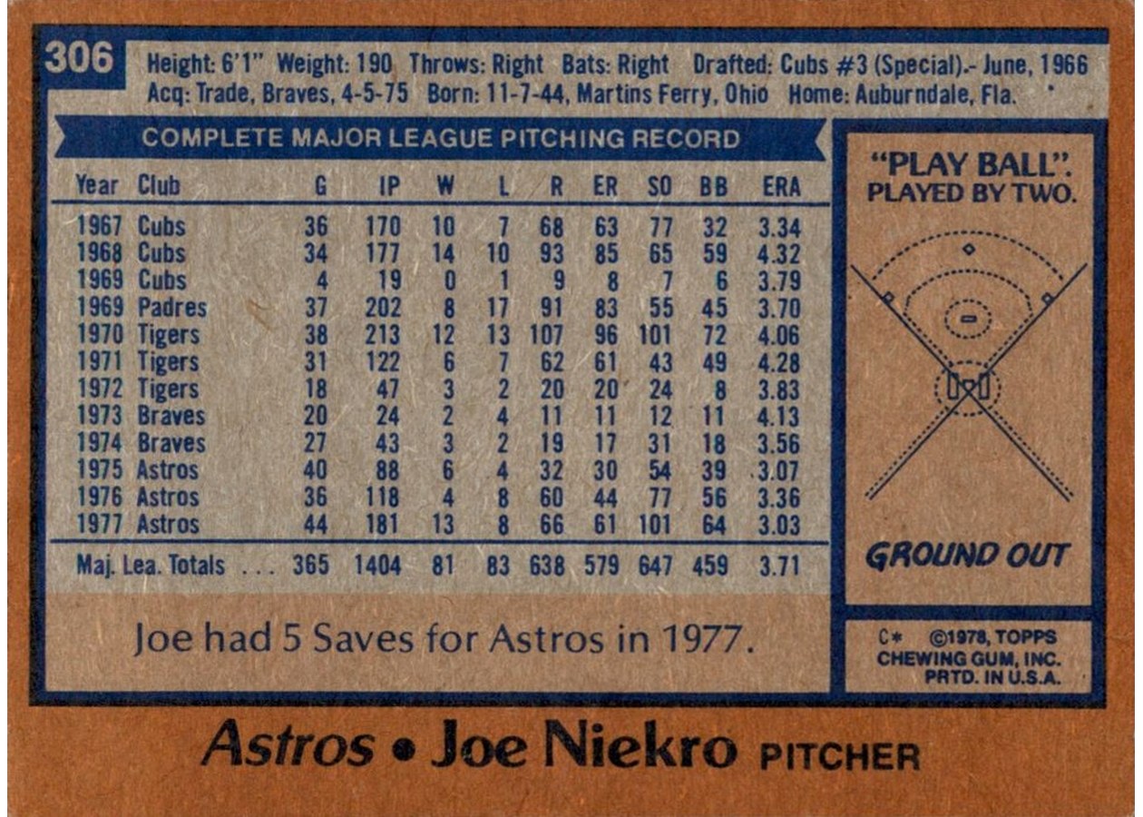 1978 Topps #306 Joe Niekro card back