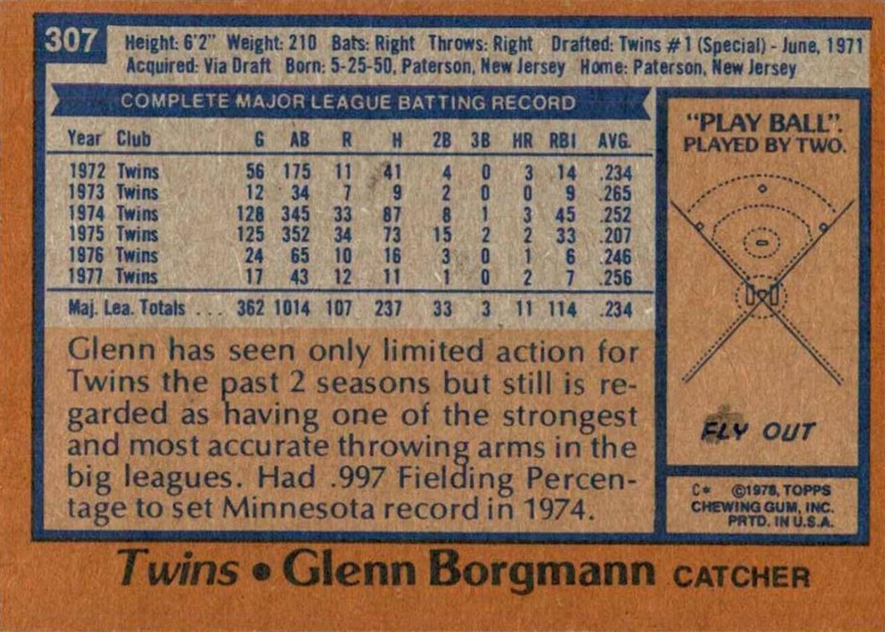 1978 Topps #307 Glenn Borgmann card back