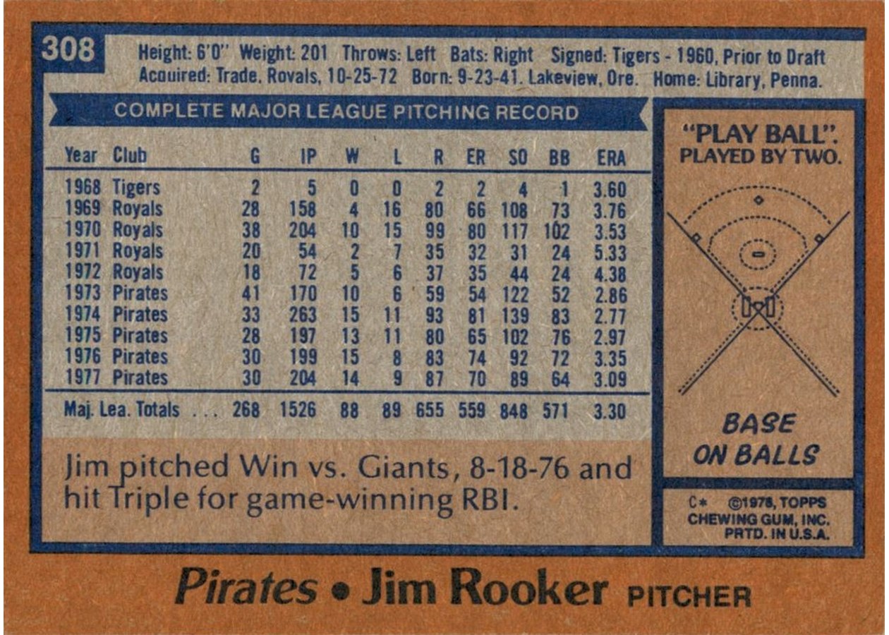 1978 Topps #308 Jim Rooker card back