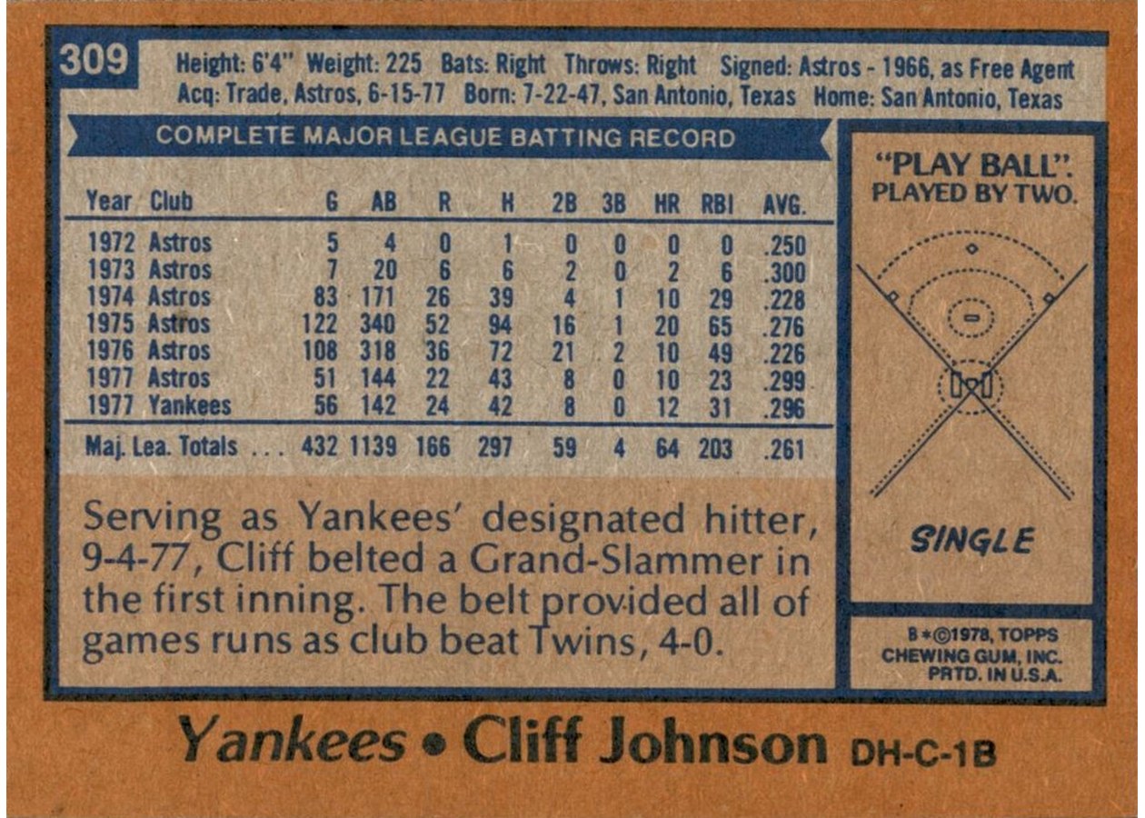 1978 Topps #309 Cliff Johnson card back