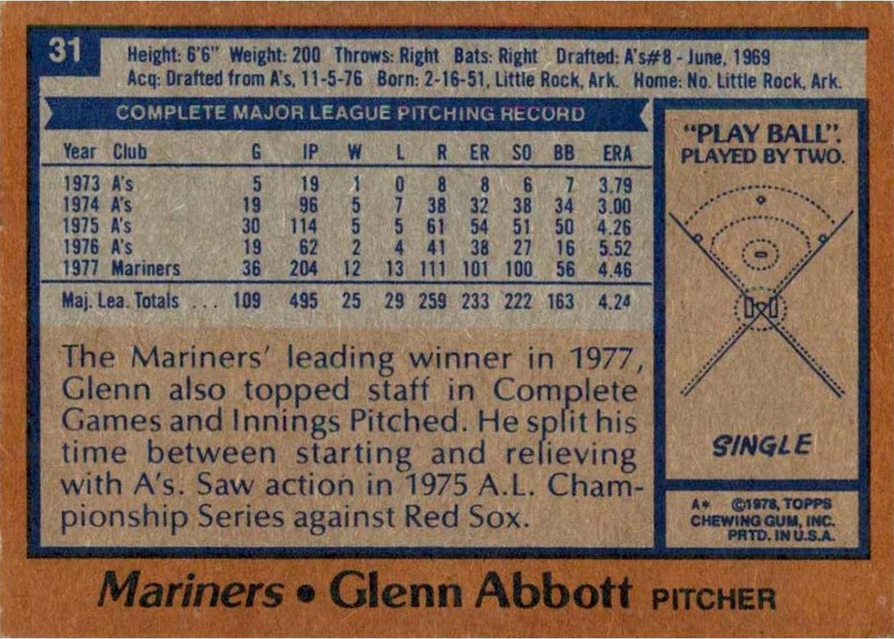 1978 Topps #31 Glenn Abbott card back