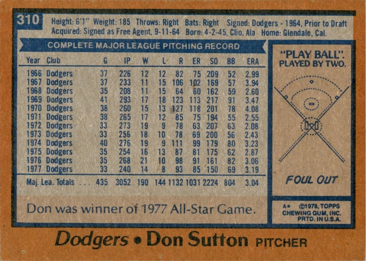 1978 Topps #310 Don Sutton card back