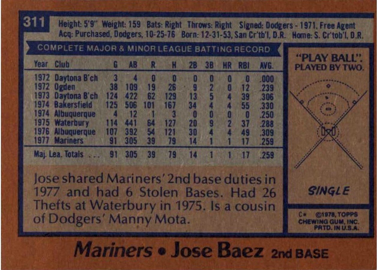 1978 Topps #311 Jose Baez card back