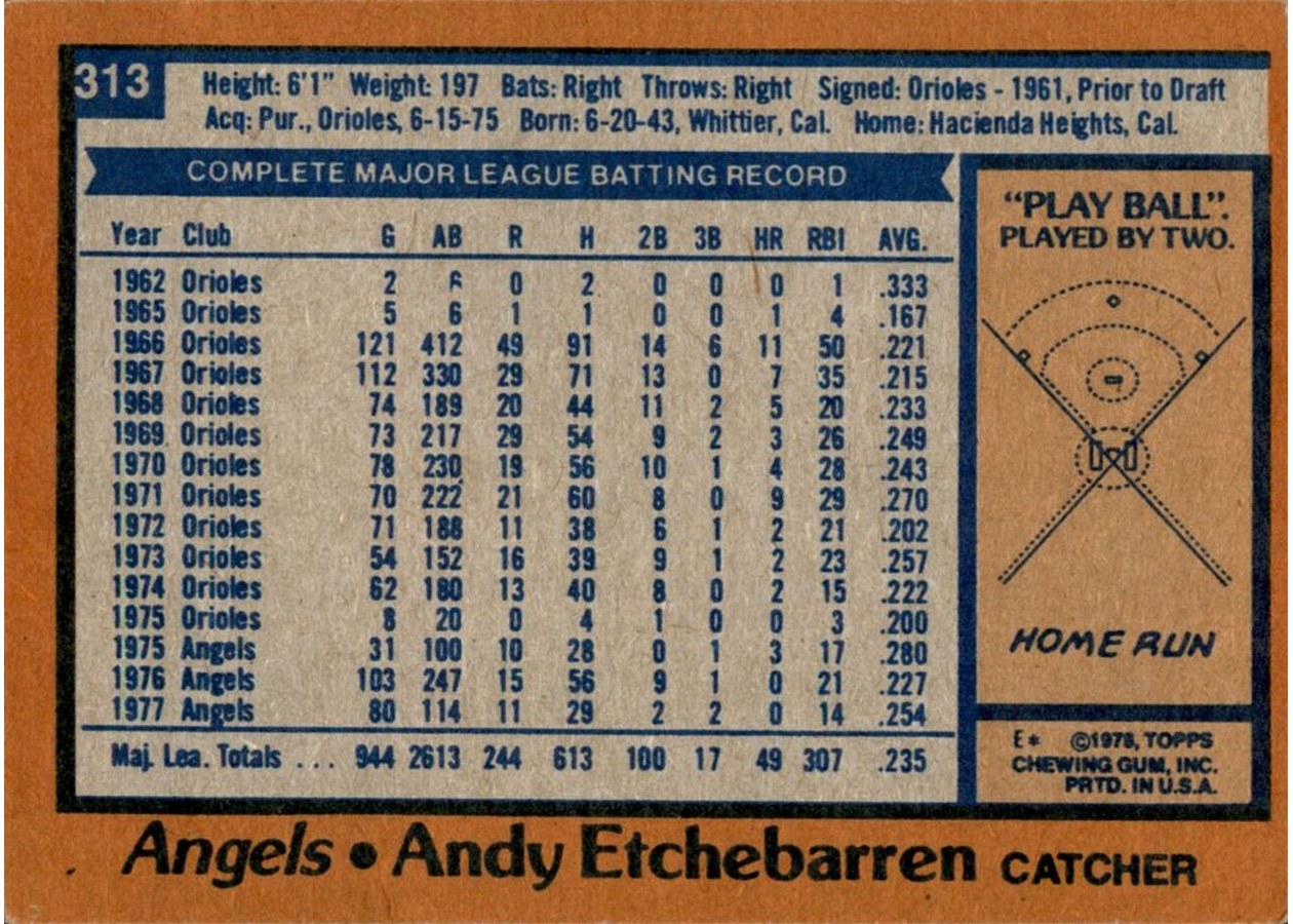1978 Topps #313 Andy Etchebarren card back