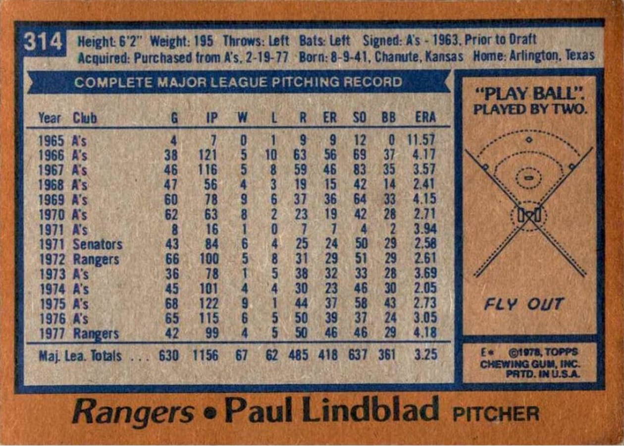 1978 Topps #314 Paul Lindblad card back