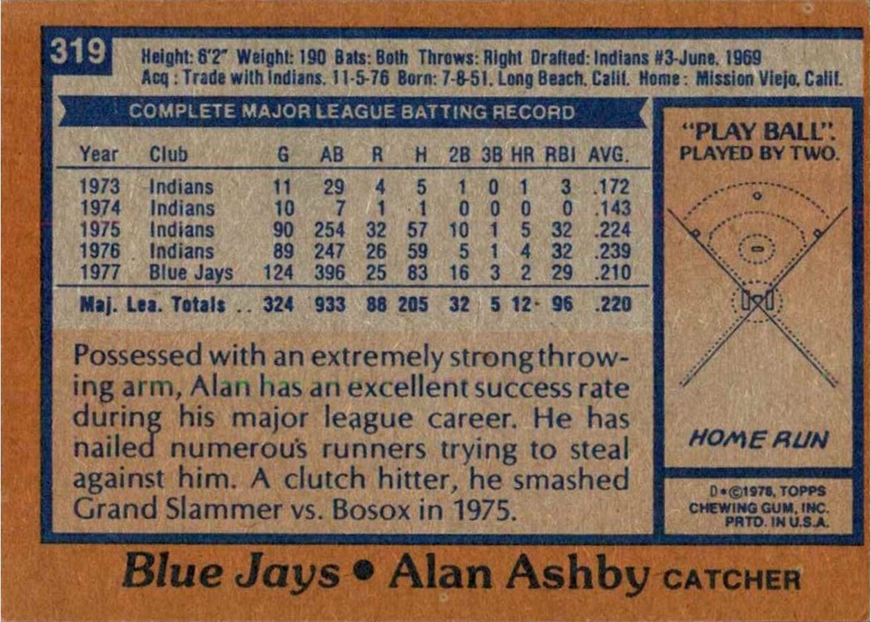 1978 Topps #319 Alan Ashby card back