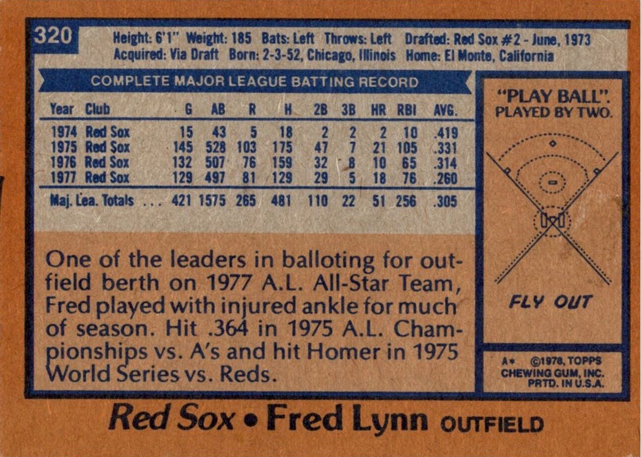 1978 Topps #320 Fred Lynn card back