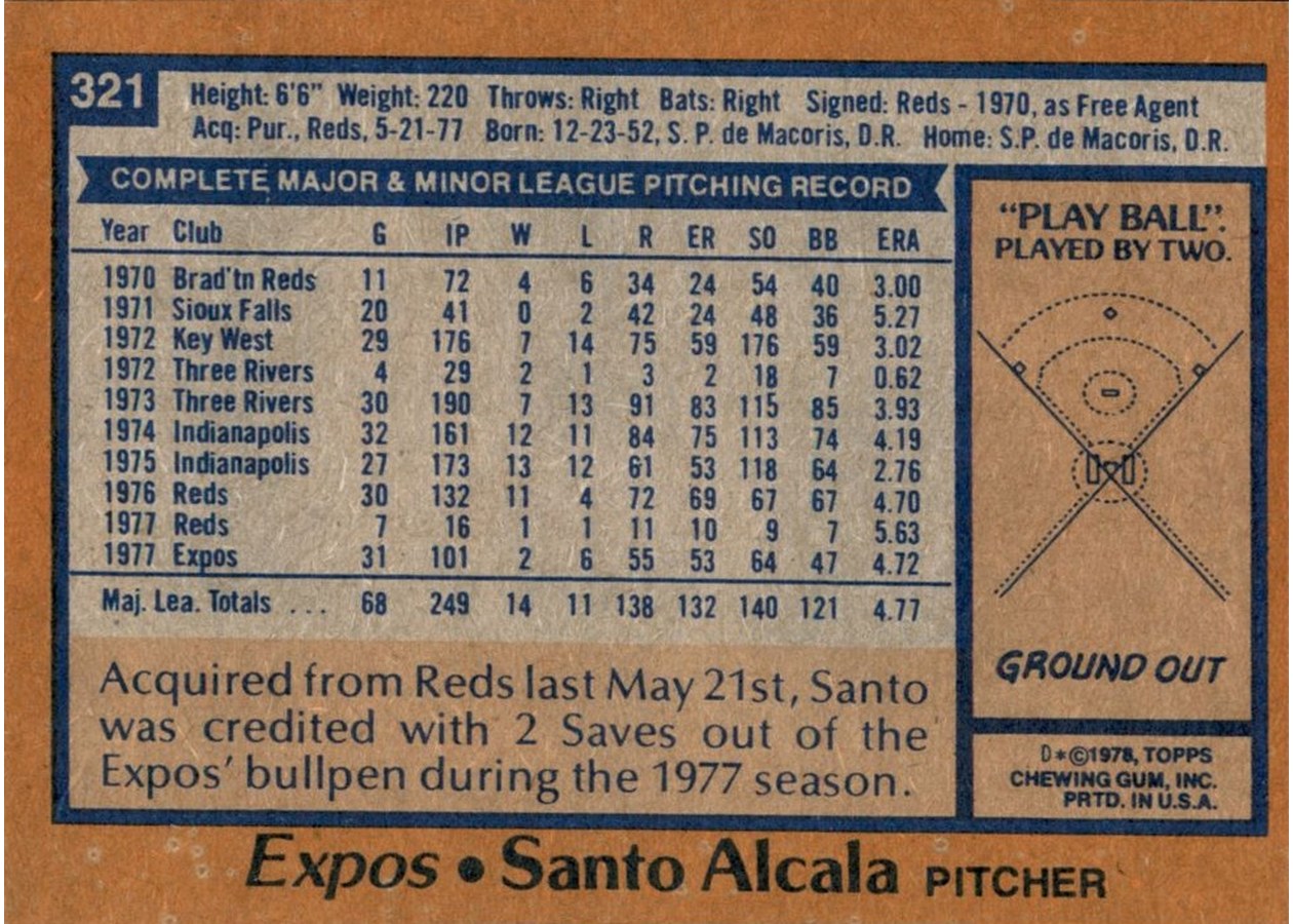1978 Topps #321 Santo Alcala card back