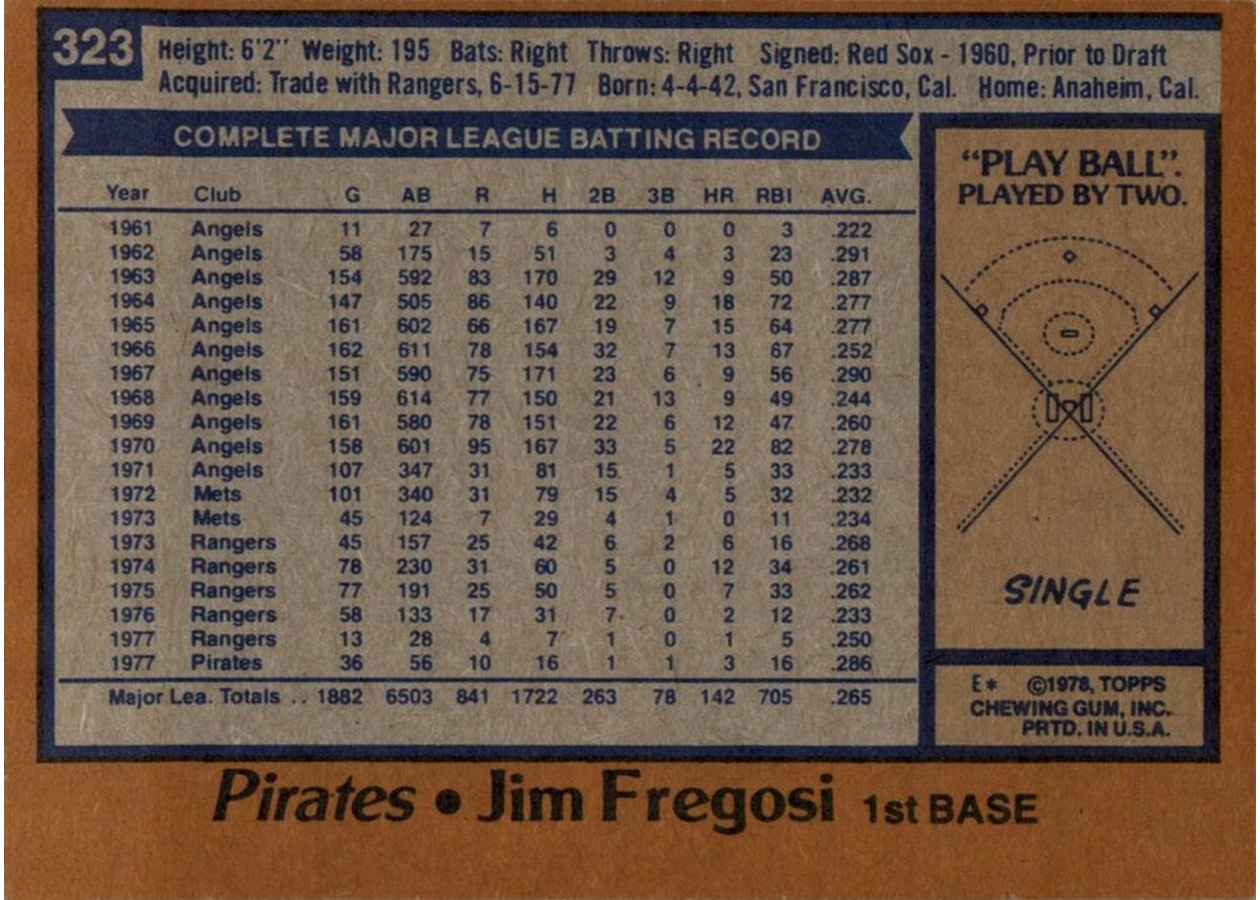 1978 Topps #323 Jim Fregosi card back