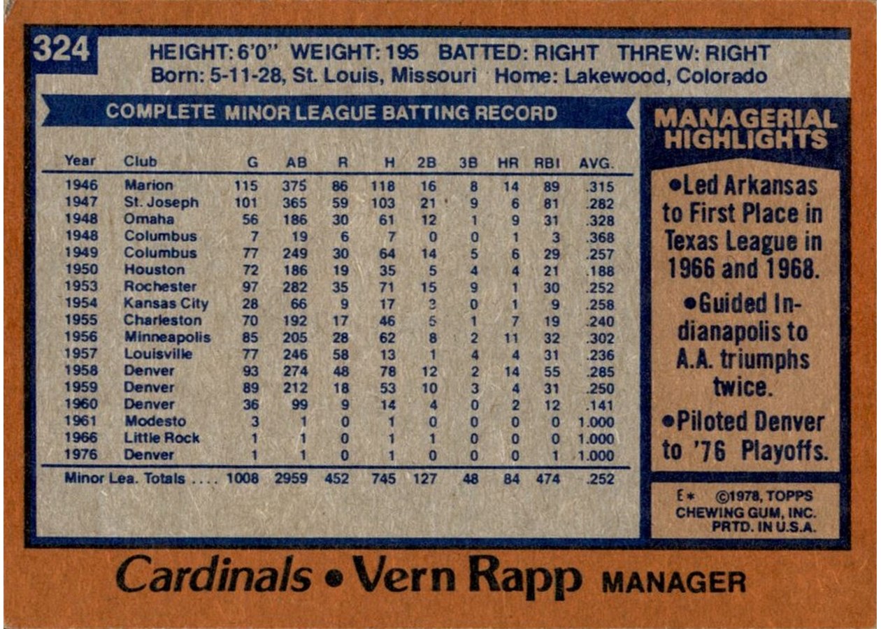 1978 Topps #324 Vern Rapp card back