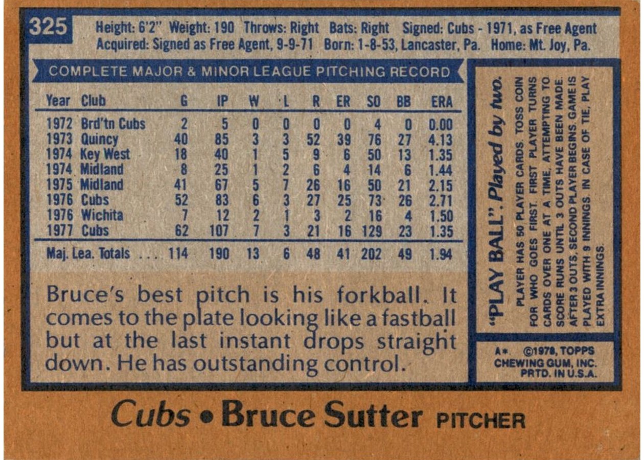 1978 Topps #325 Bruce Sutter card back