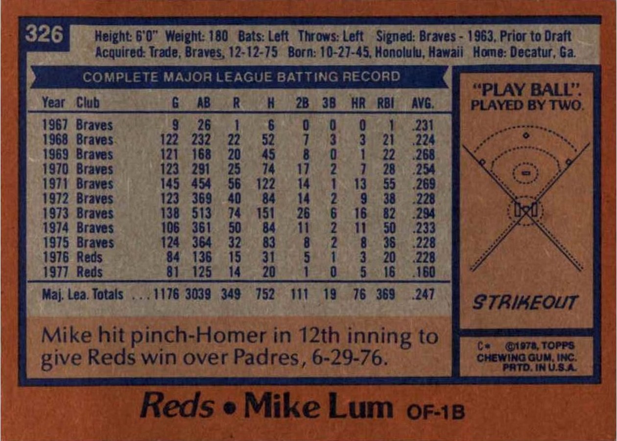 1978 Topps #326 Mike Lum card back