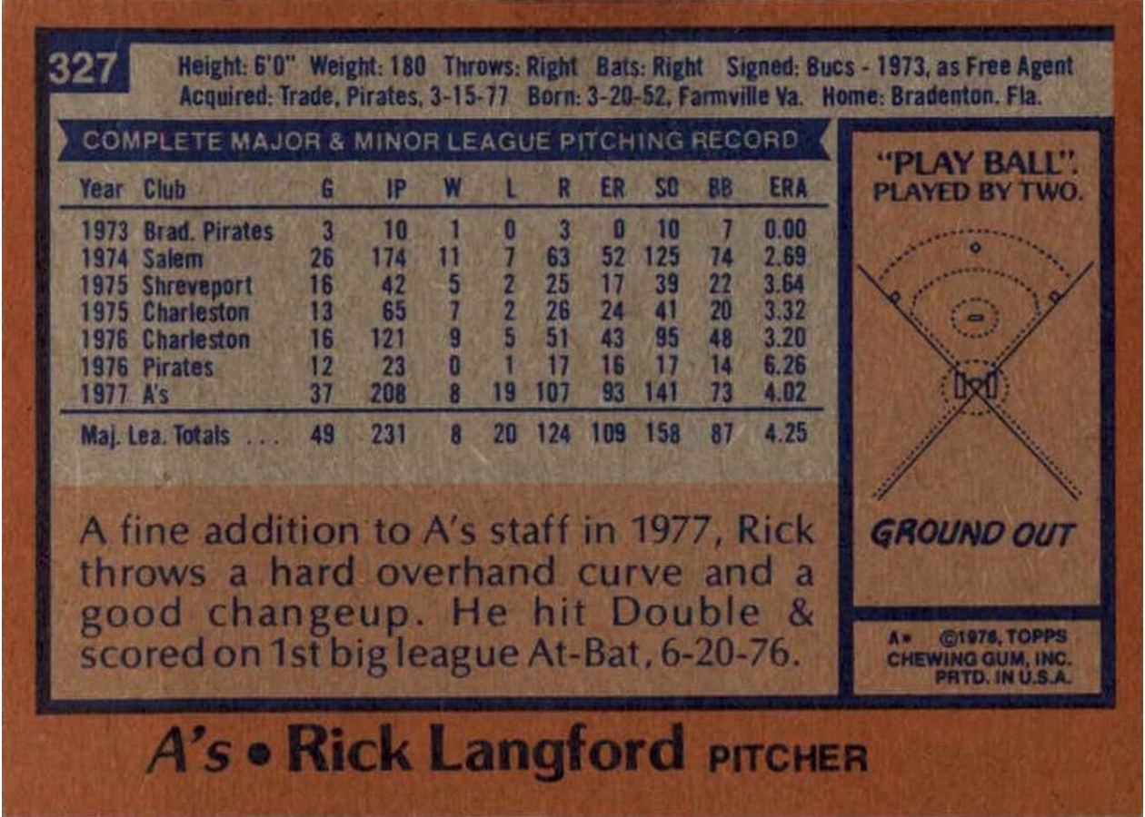 1978 Topps #327 Rick Langford card back