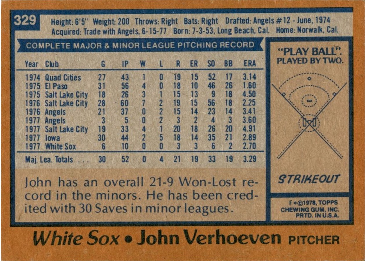 1978 Topps #329 John Verhoeven card back