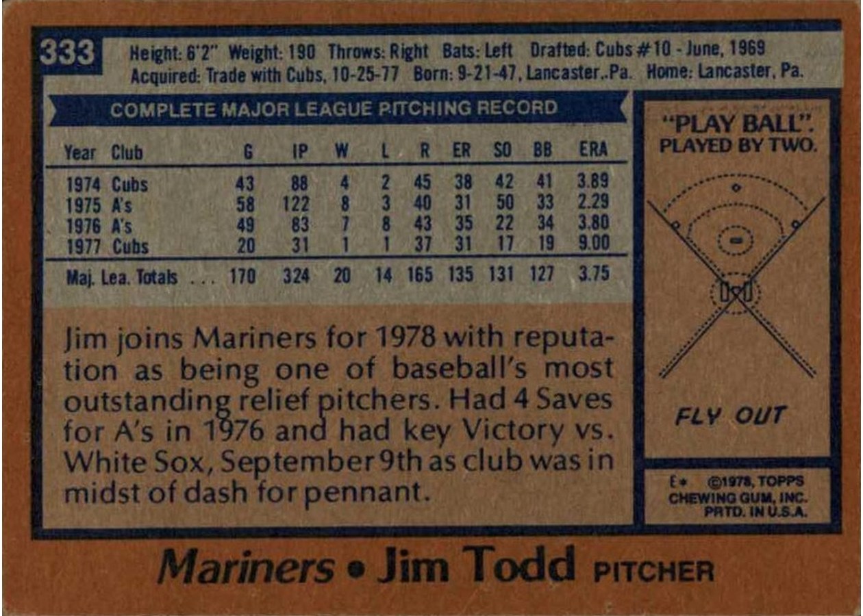 1978 Topps #333 Jim Todd card back