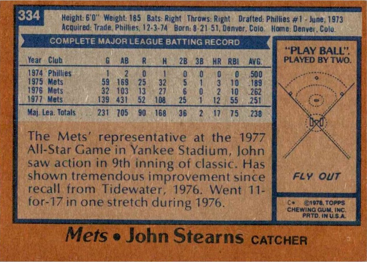 1978 Topps #334 John Stearns card back