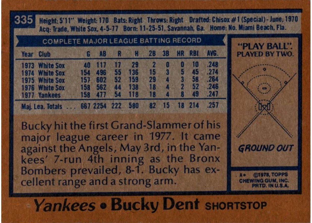1978 Topps #335 Bucky Dent card back