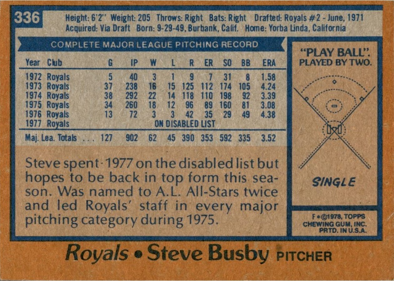 1978 Topps #336 Steve Busby card back