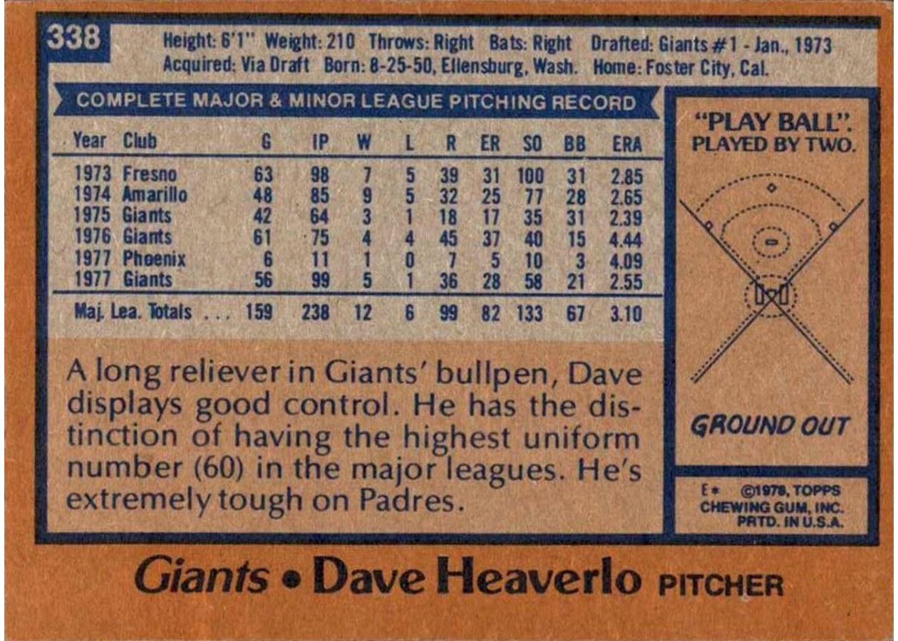1978 Topps #338 Dave Heaverlo card back