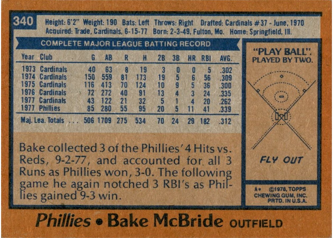 1978 Topps #340 Bake McBride card back