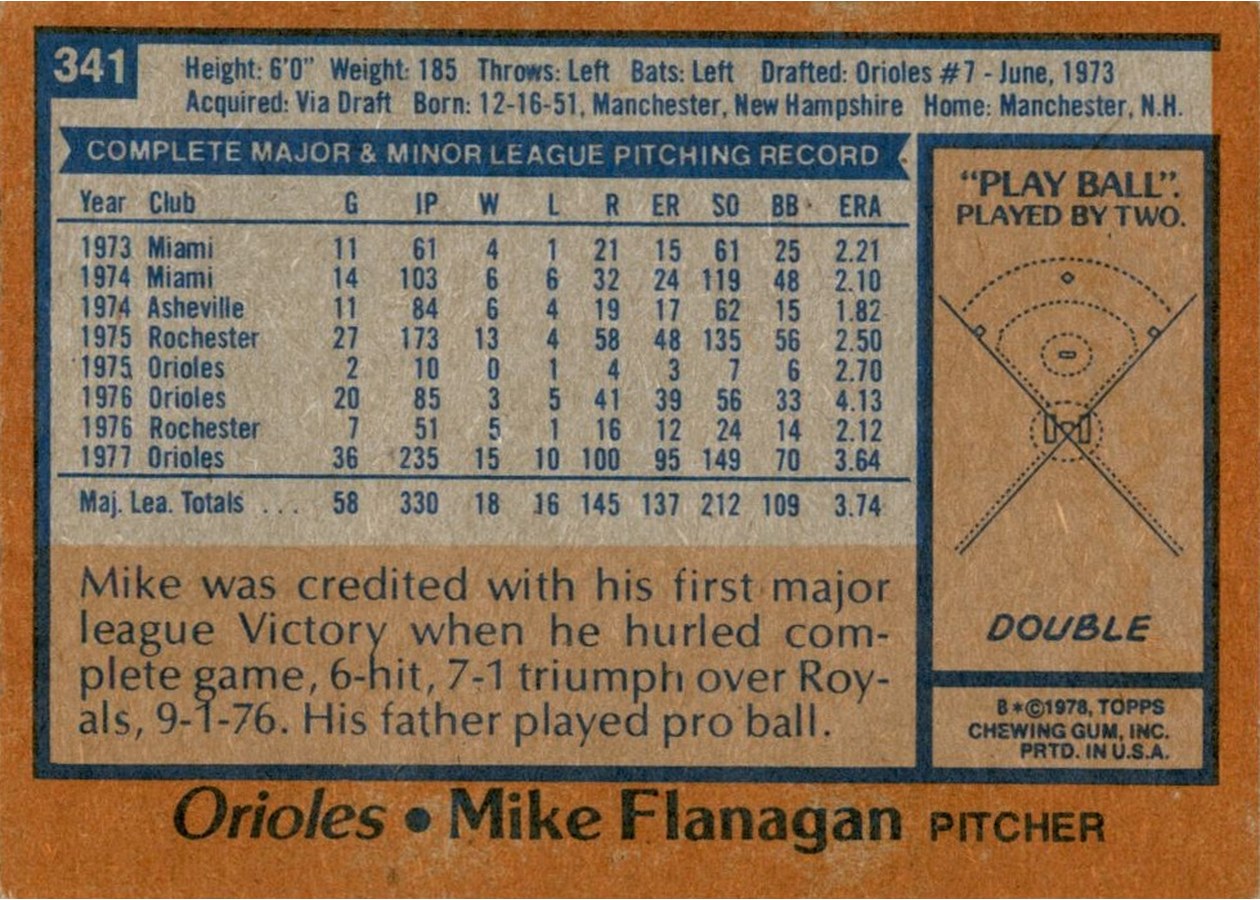 1978 Topps #341 Mike Flanagan card back
