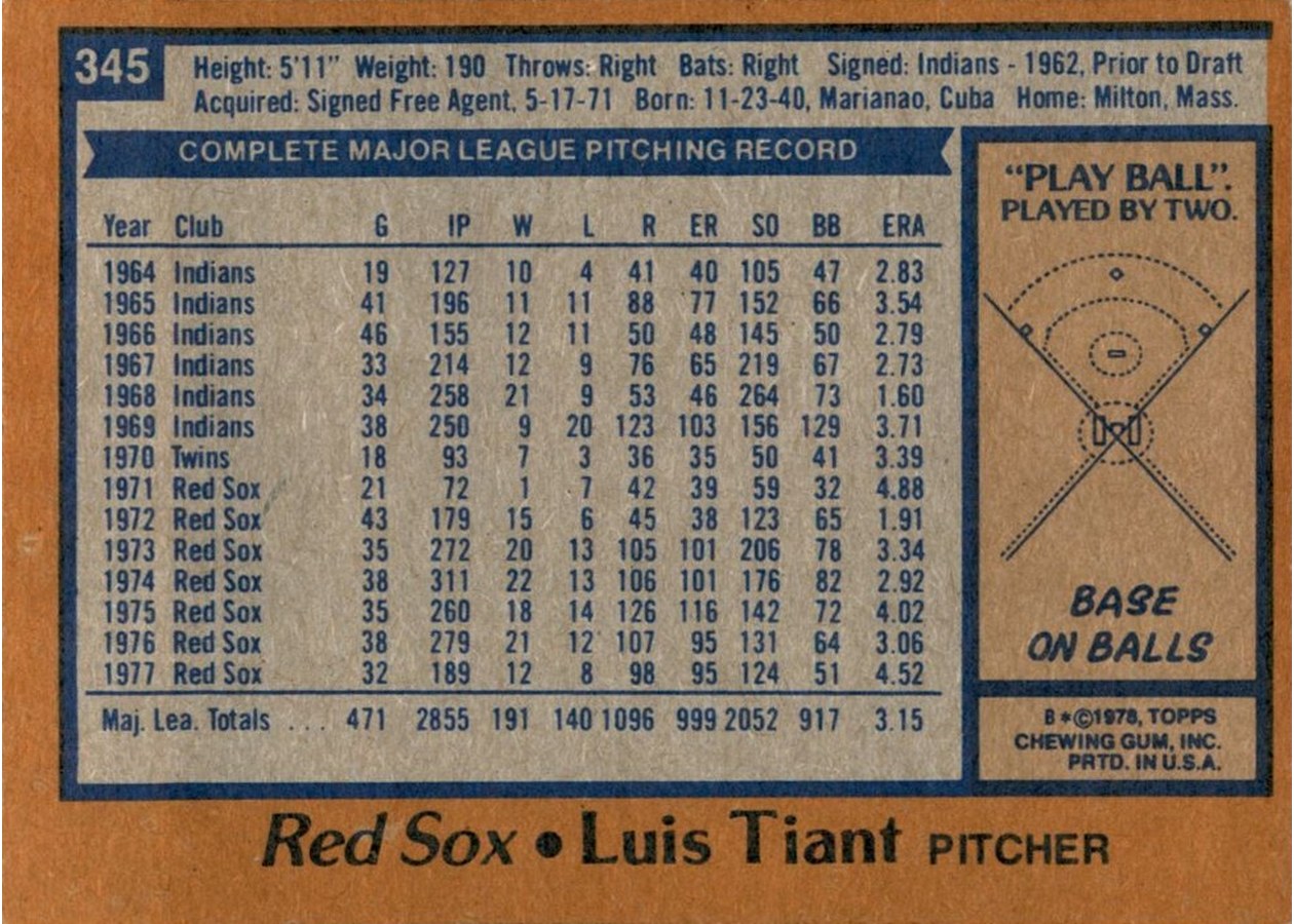 1978 Topps #345 Luis Tiant card back