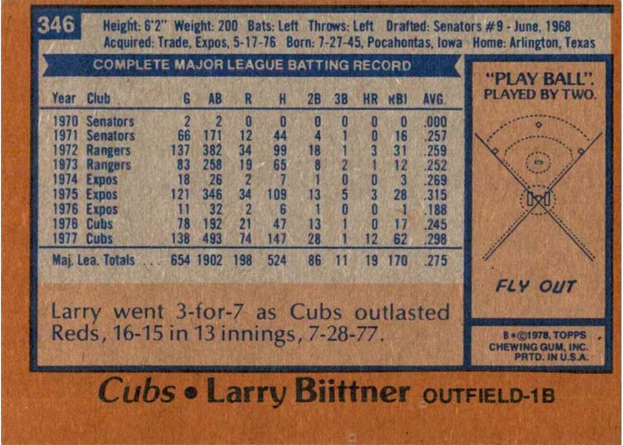 1978 Topps #346 Larry Biittner card back
