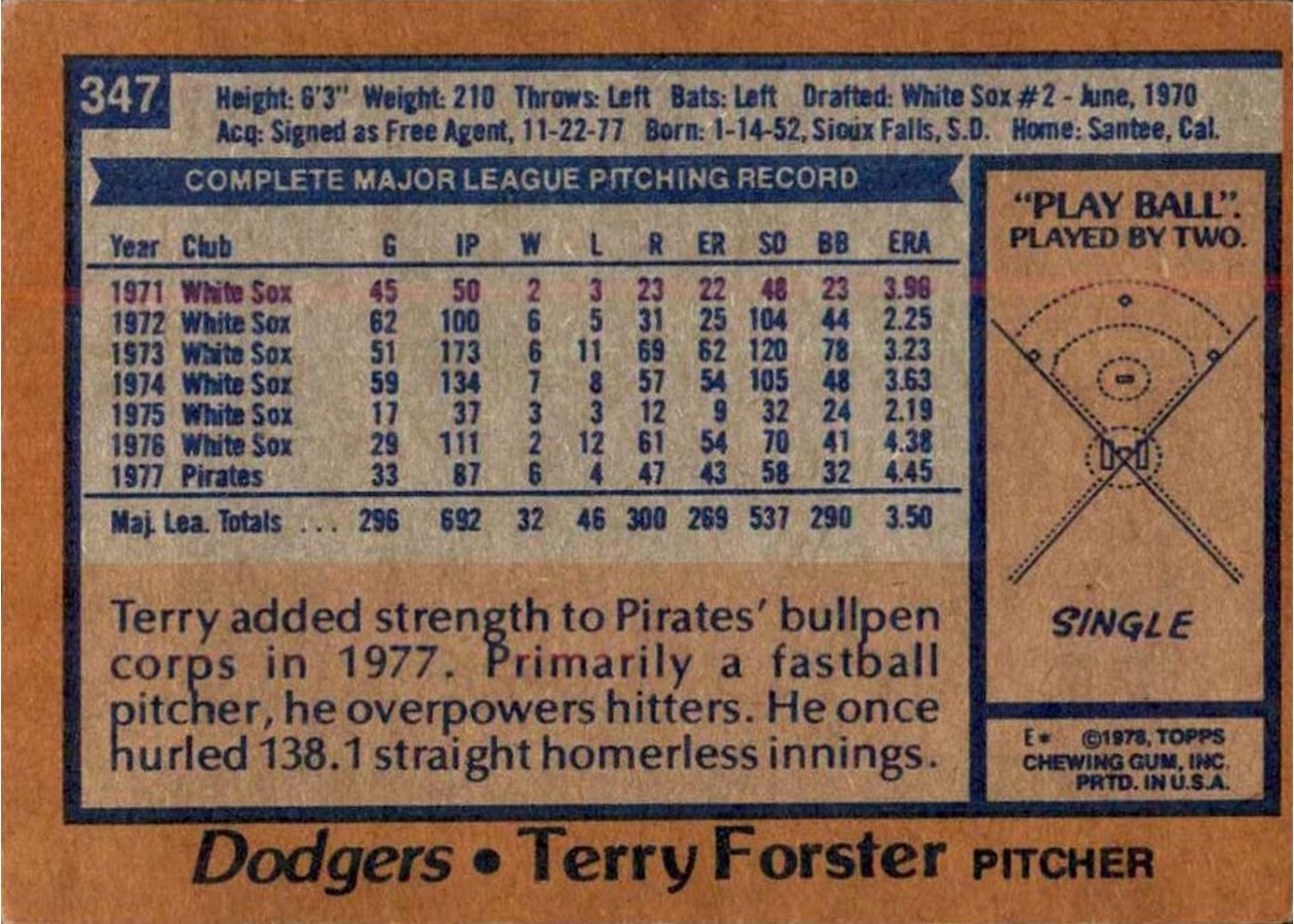 1978 Topps #347 Terry Forster card back