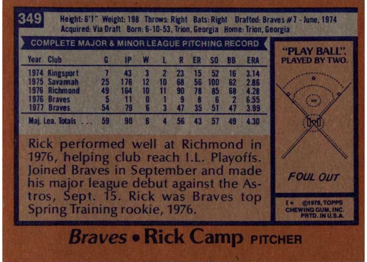 1978 Topps #349 Rick Camp card back