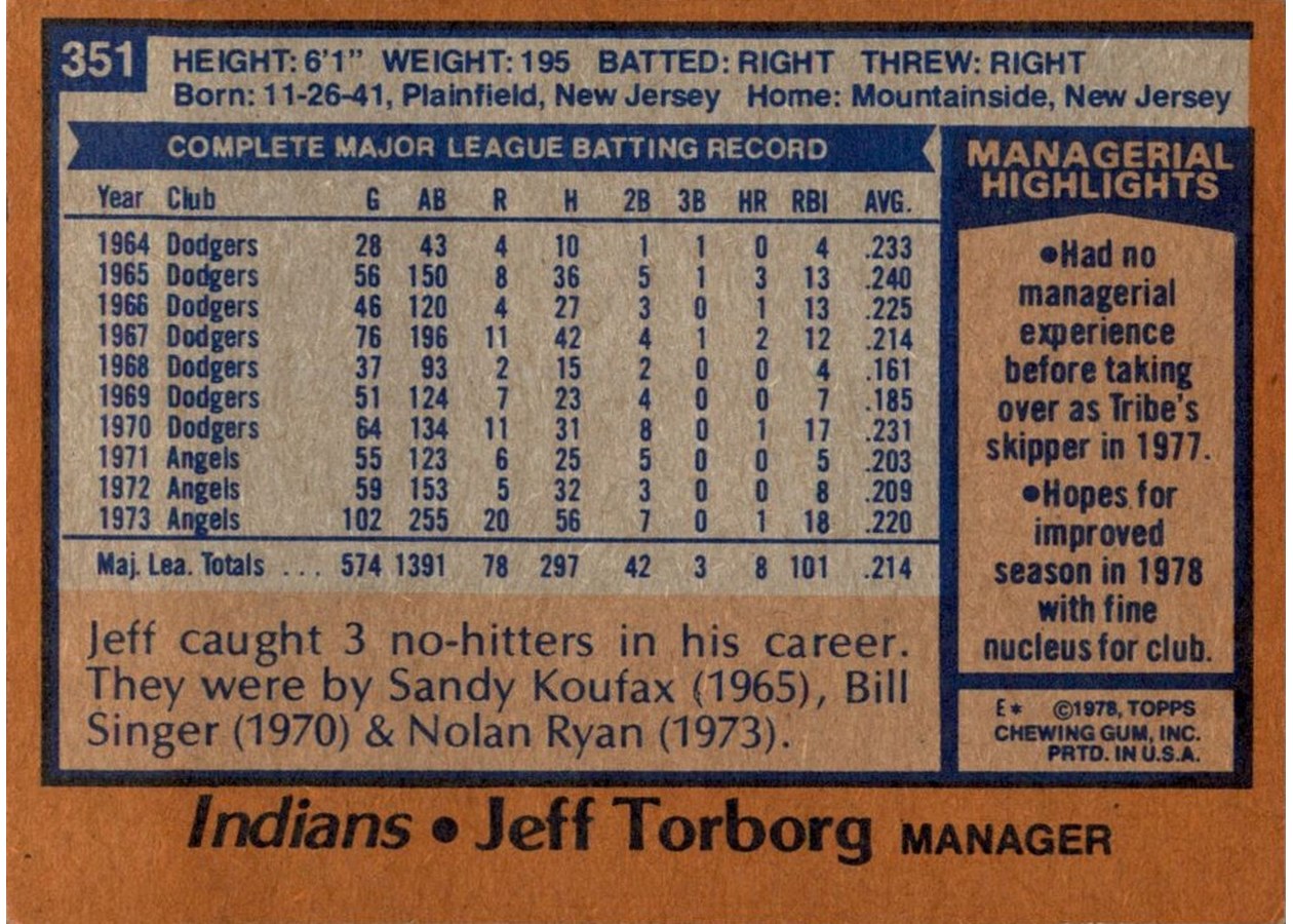 1978 Topps #351 Jeff Torborg card back