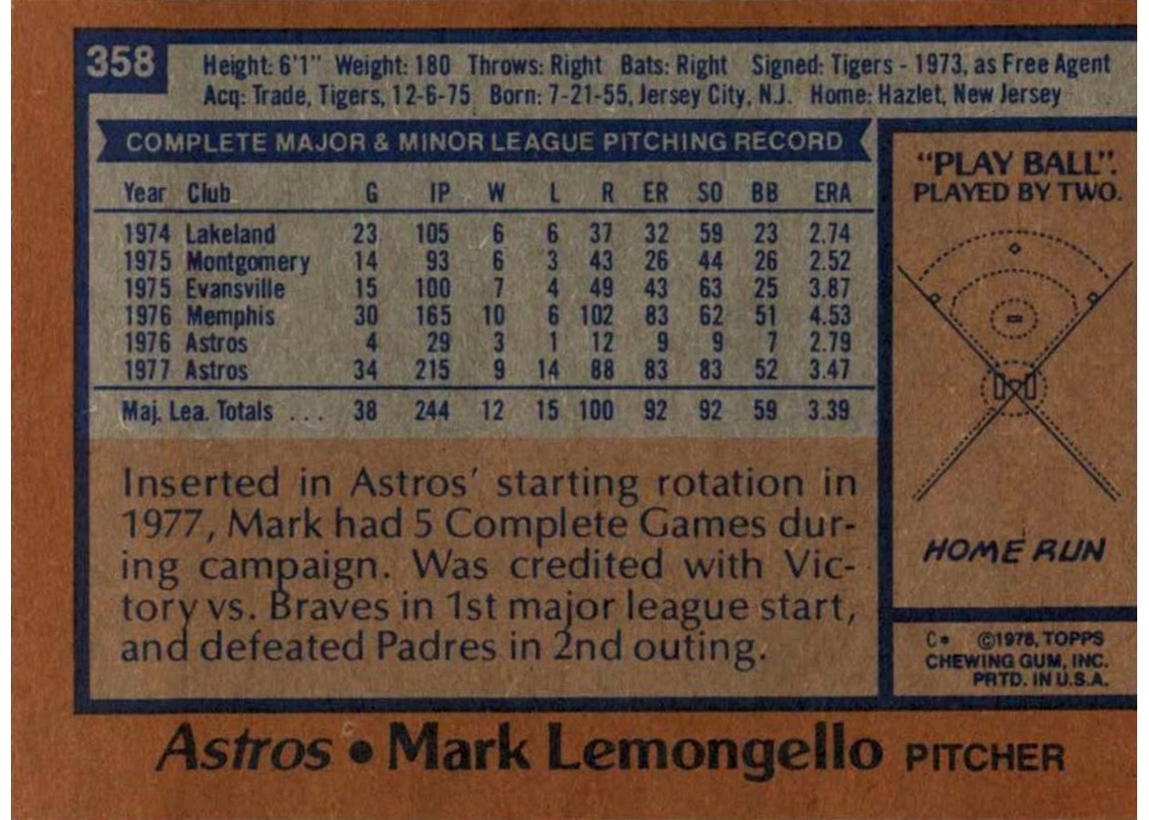 1978 Topps #358 Mark Lemongello card back