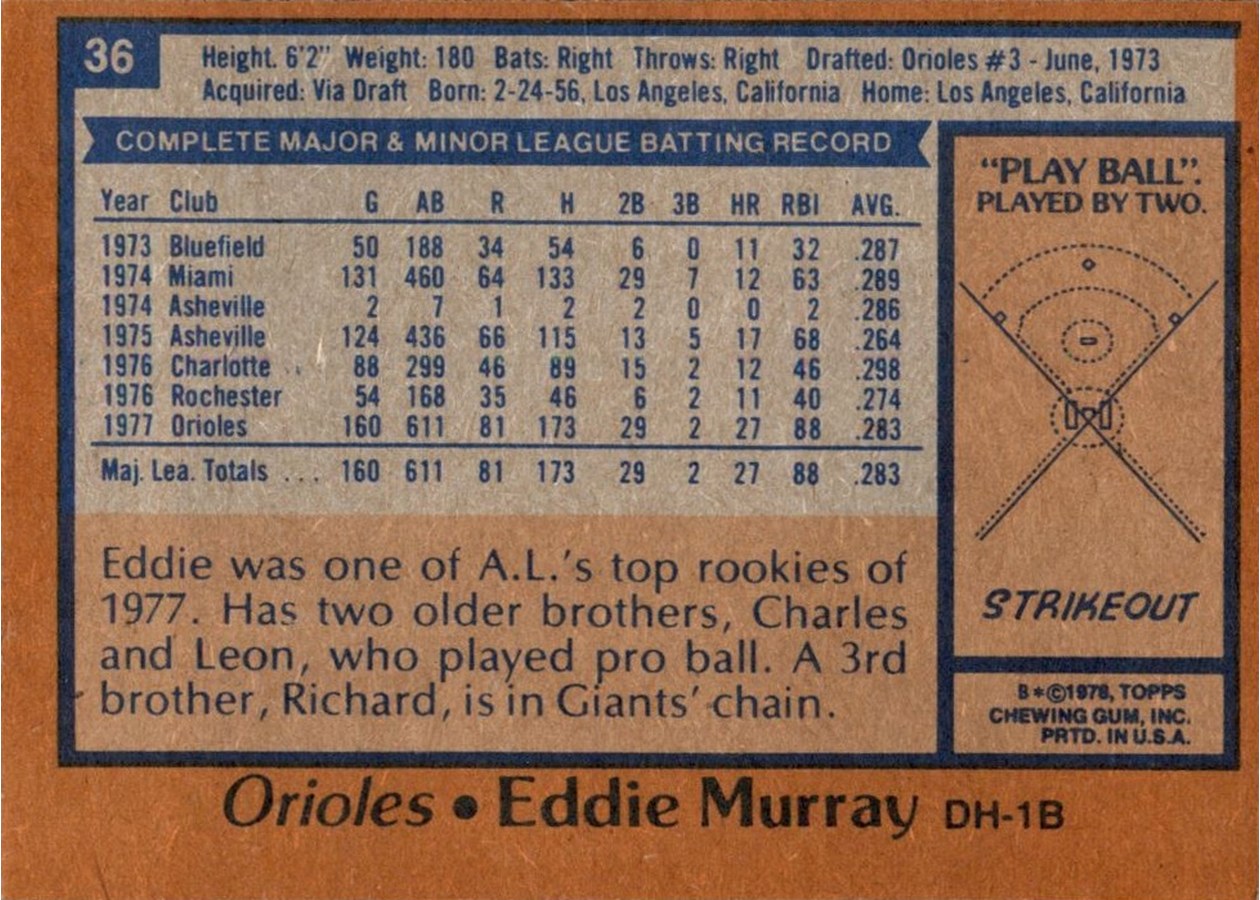 1978 Topps #36 Eddie Murray card back